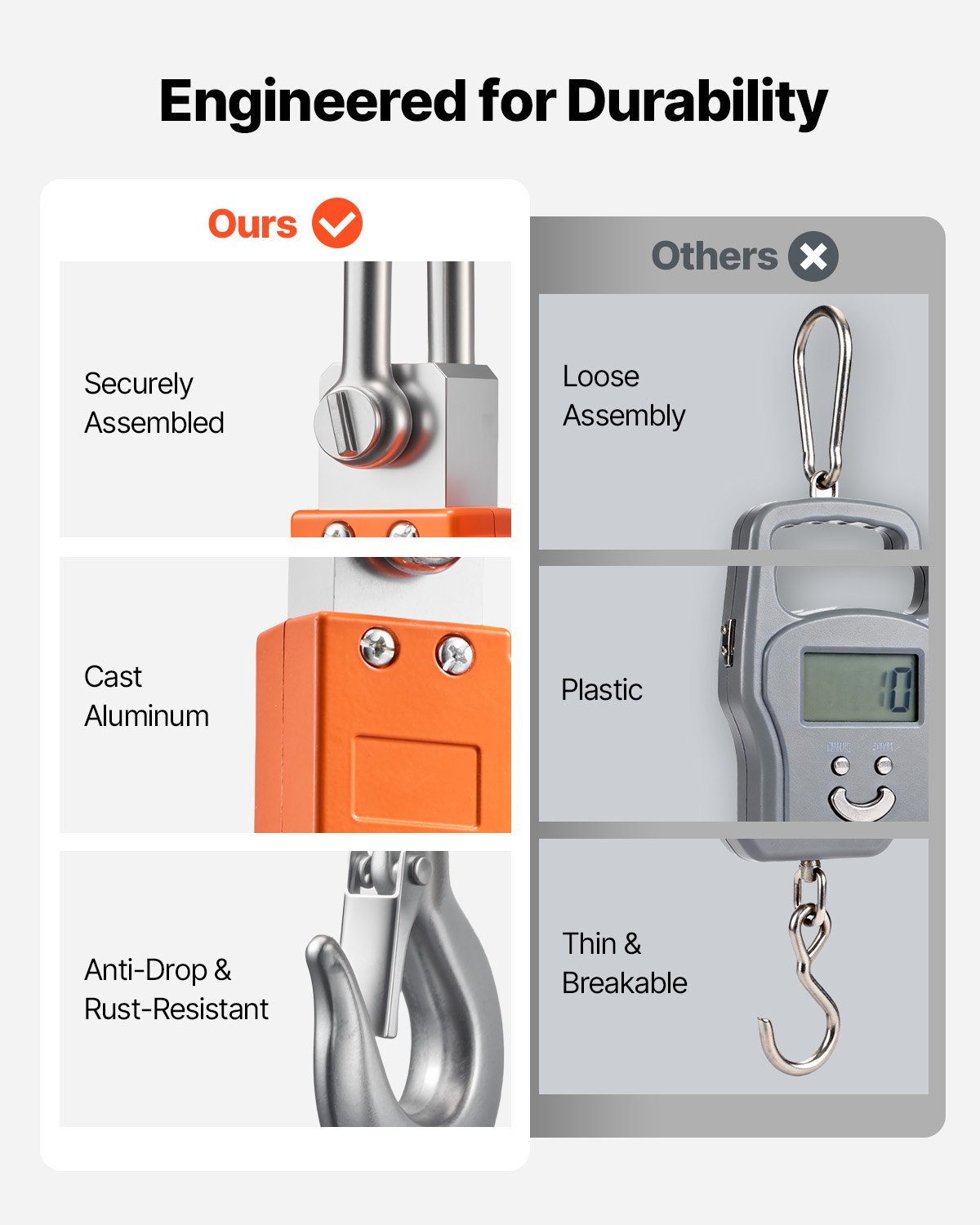 VEVOR Bilancia Elettronica per Gru Capacità Massima 500 kg, Bilancia Industriale Sospesa per Impieghi Gravosi con Cassa in Alluminio Pressofuso e Display LCD, Divisione 100 g e Interruttore a 3 Unità