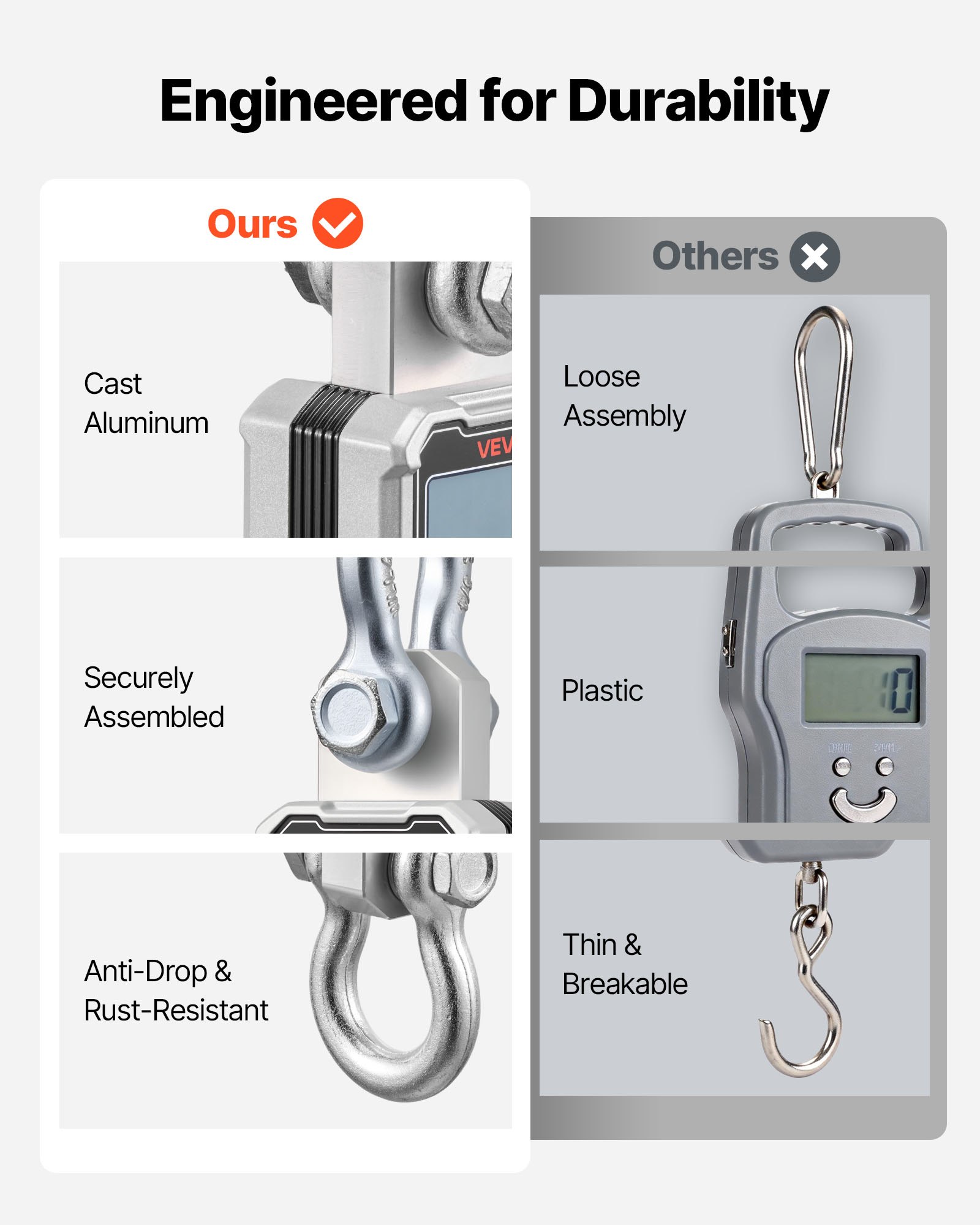 VEVOR Bilancia Elettronica per Gru Carico di 3000 kg, Bilancia Industriale Sospesa per Impieghi Gravosi con Cassa in Alluminio Pressofuso e Display LCD, Divisione 500 g e Interruttore a 3 Unità