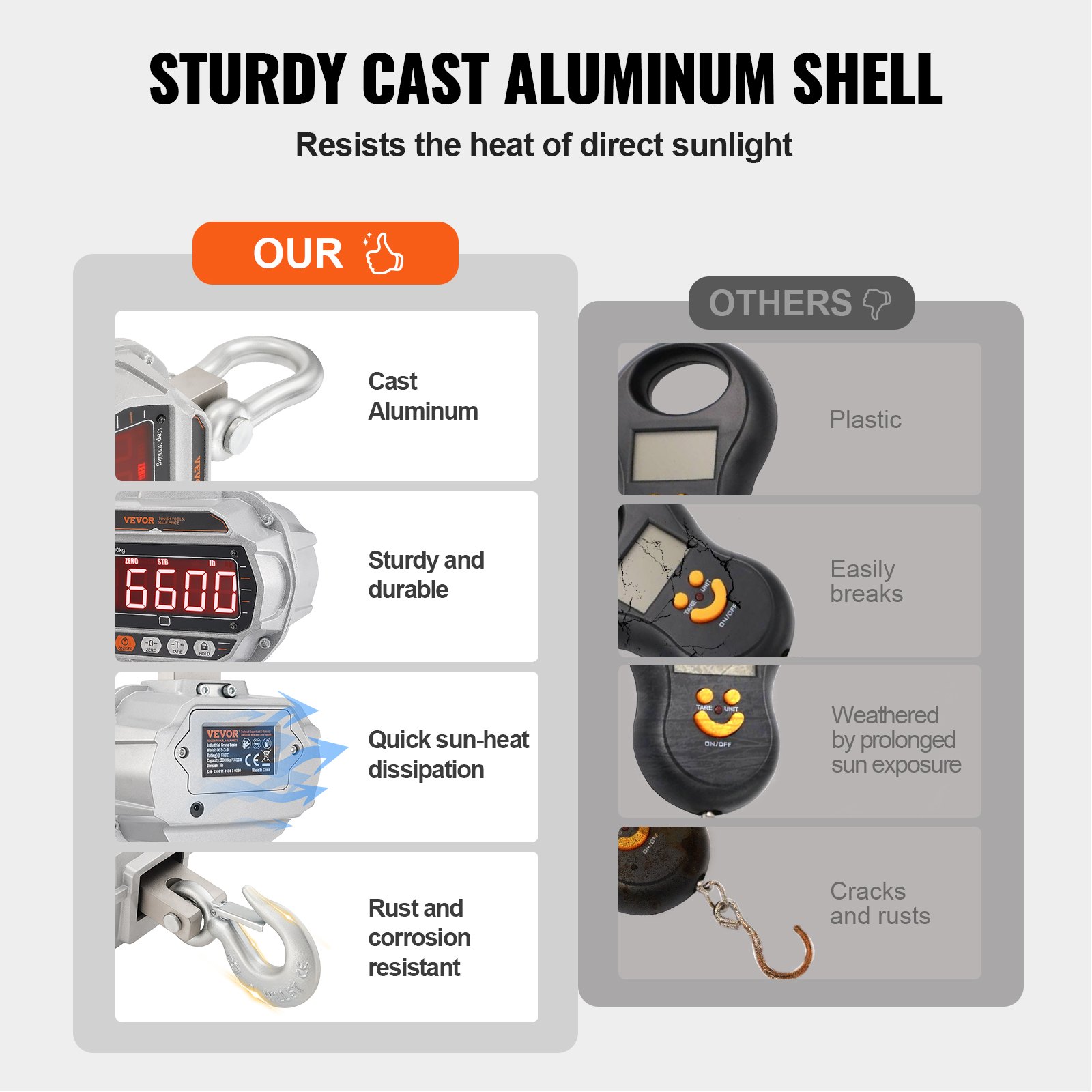 VEVOR Bilancia Industriale da Gru Carico Max. 3000 kg Bilancia Digitale da Gru con Telecomando Alloggiamento in Alluminio Fuso Display a LED ad Alta Precisione, Bilancia Digitale per Carichi Pesanti