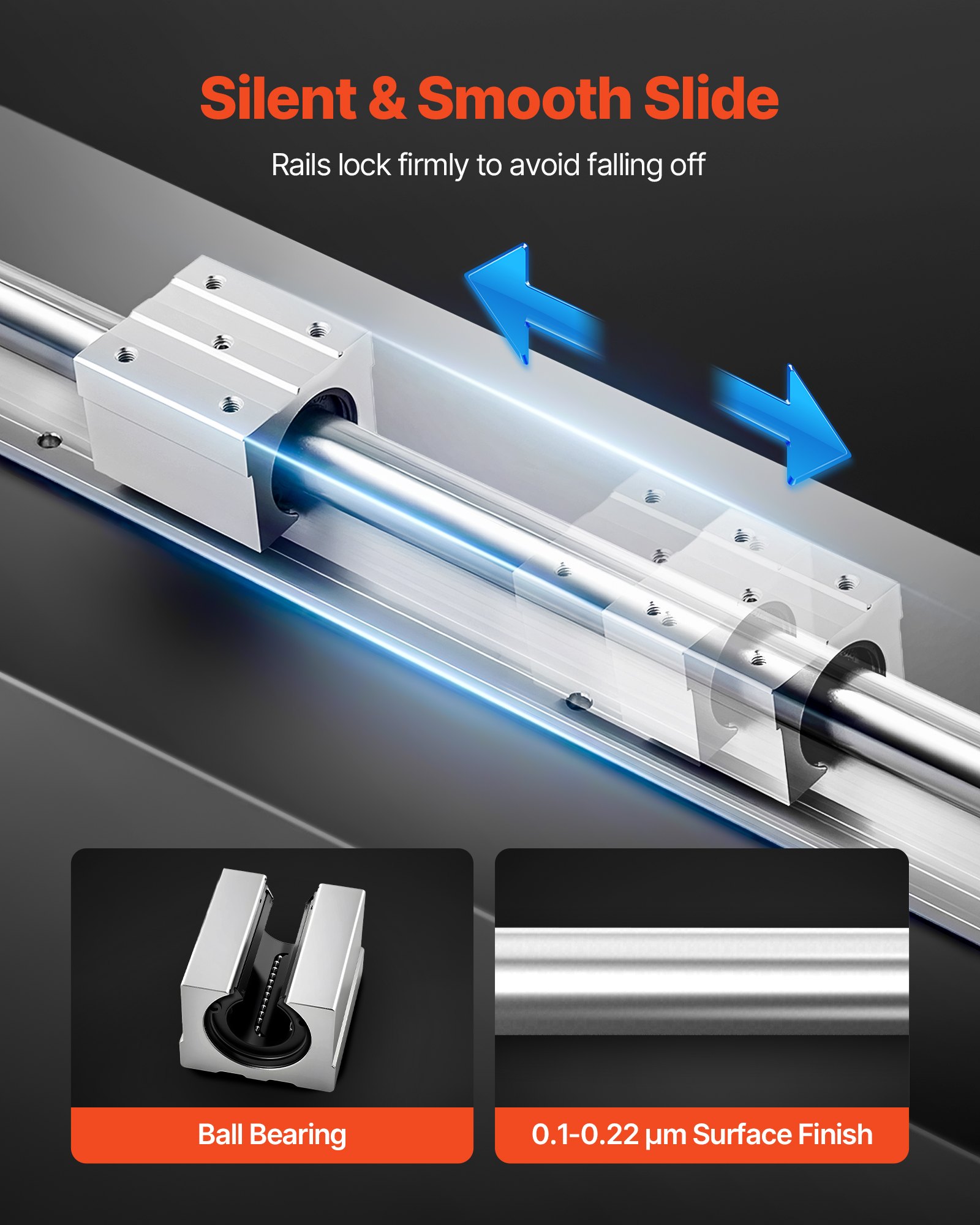 VEVOR Linear Rail Kit, SBR20, 2Pcs 2000 mm (78.74 inch) Linear Motion Guide Rails and 4Pcs Bearing Slide Blocks, Fully Supported Shaft, for Cutting, Grinding, Milling, Drilling Machines, and More