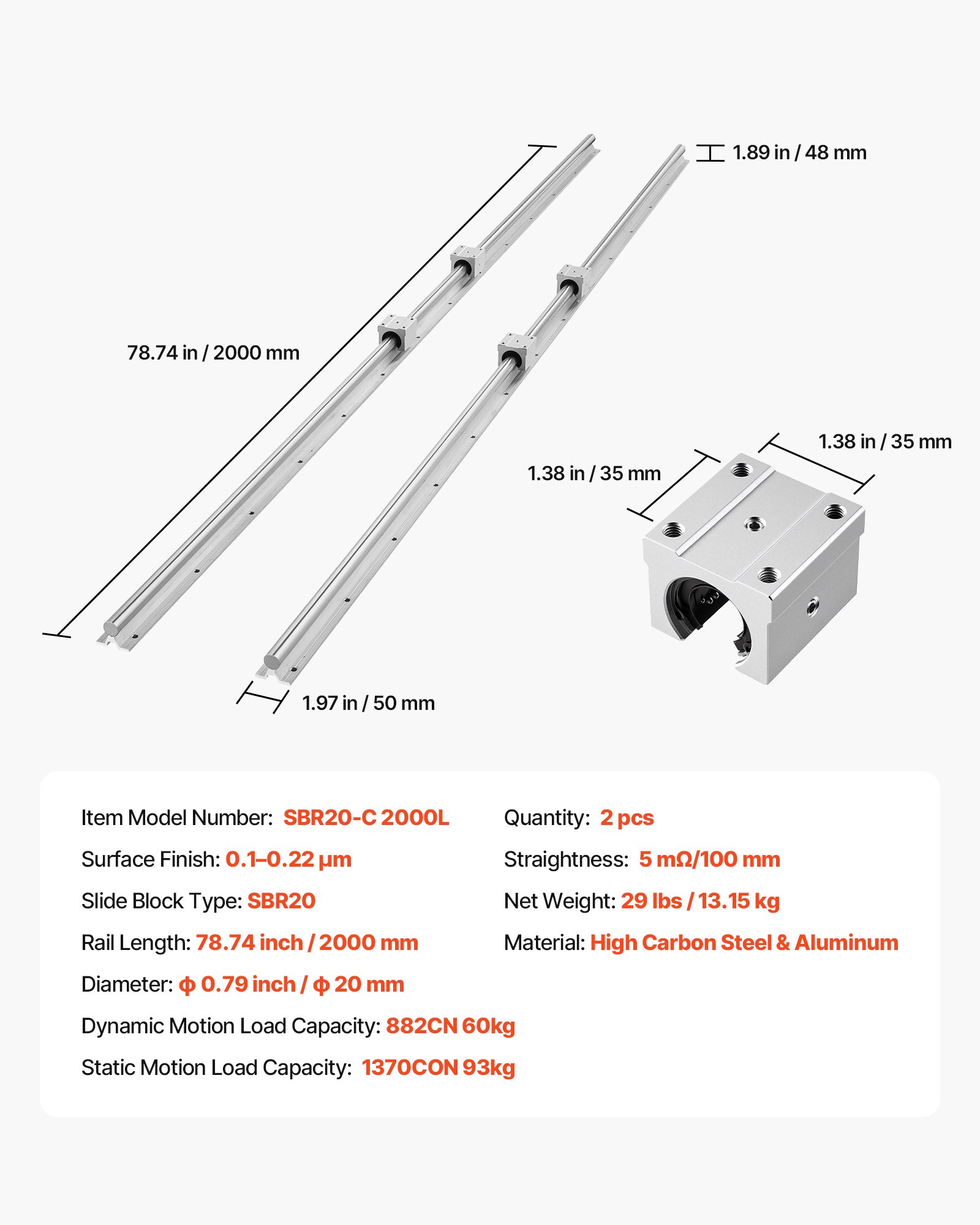 VEVOR Linear Rail Kit, SBR20, 2Pcs 2000 mm (78.74 inch) Linear Motion Guide Rails and 4Pcs Bearing Slide Blocks, Fully Supported Shaft, for Cutting, Grinding, Milling, Drilling Machines, and More