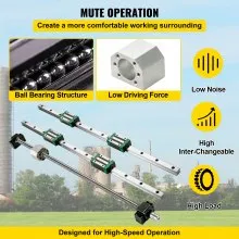 VEVOR Guida Lineare Miniaturizzata HGR20-1500mm Guide Lineari e Cuscinetti CNC per Macchine di Automazione Fresatrici CNC fai da te, Guida Lineare di Scorrimento