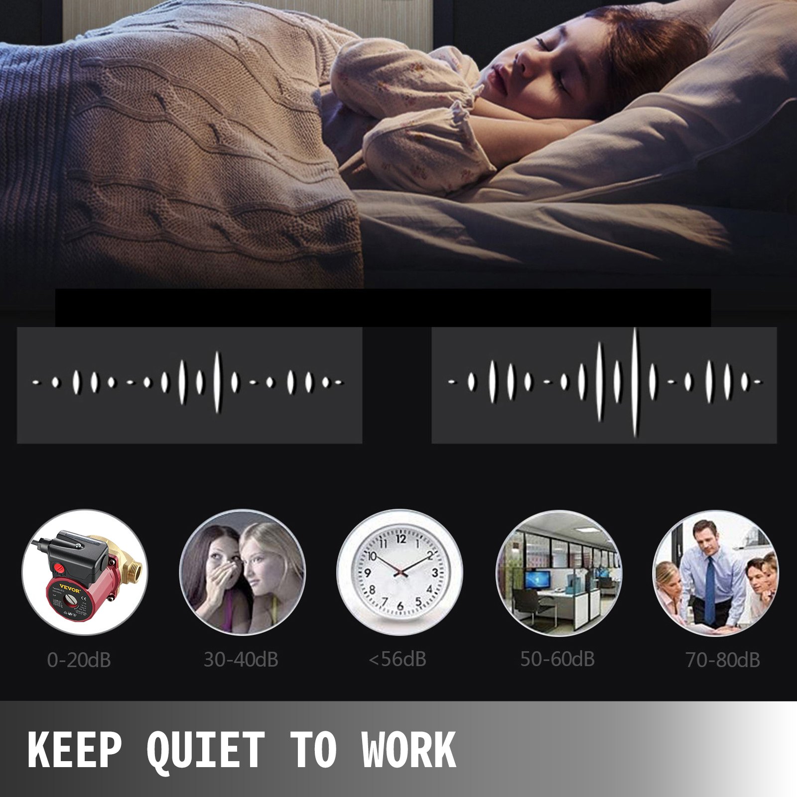 VEVOR Pompa di Circolazione dell'Acqua Calda Portata max. 50L/min 90 W, Pompa dell'Acqua Calda da 0,8 A per Lavatrice Prevalenza max. 6m Temperatura 2-100℃ 3 Velocità Regolabile