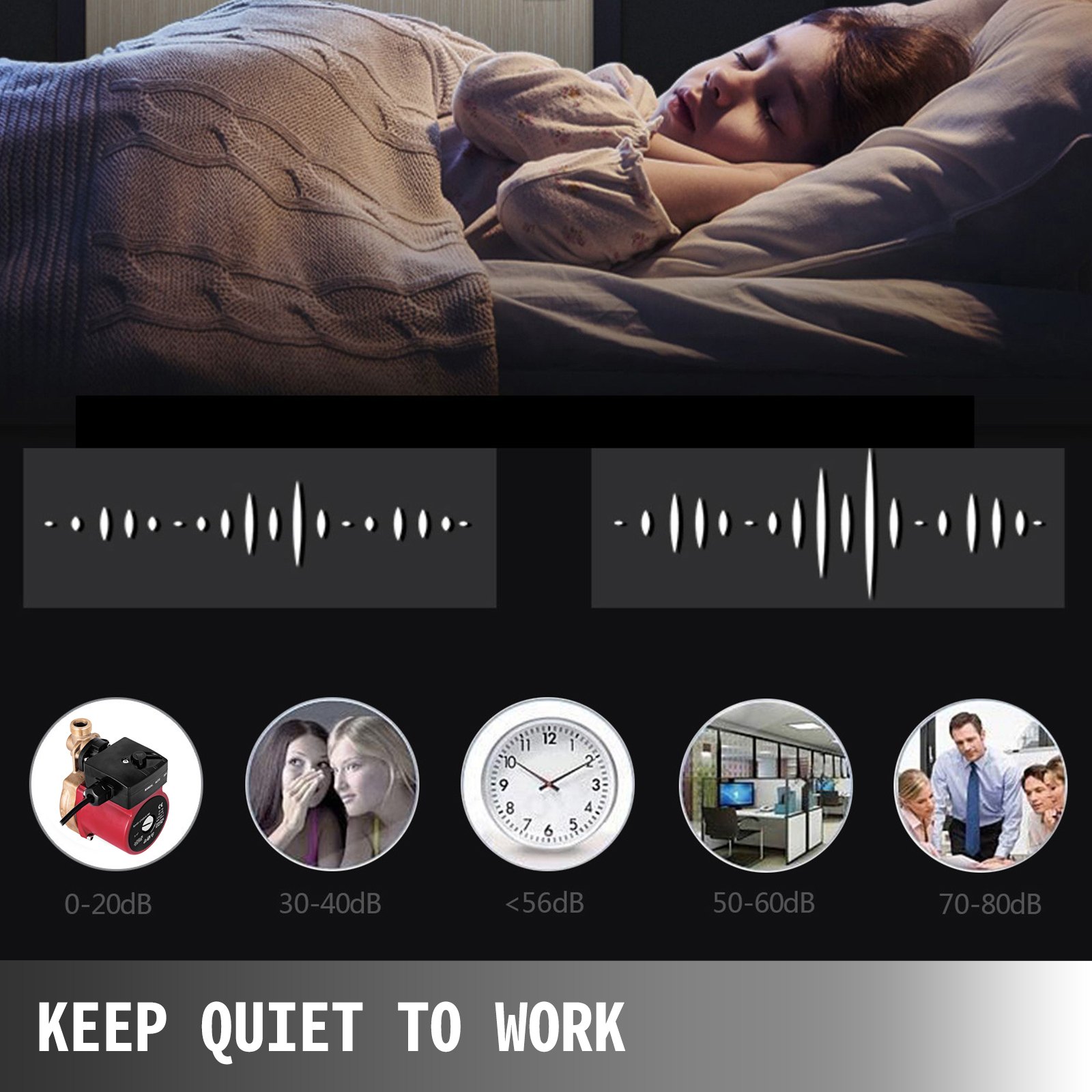 Pompa Di Circolazione Per Acqua Calda 30 L/min Potabile Prevalenza Da 9 M