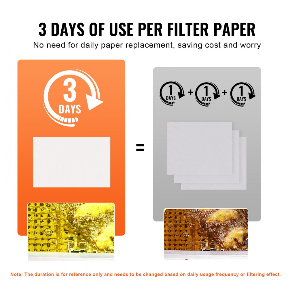 VEVOR Carta da Filtro per Friggitrice, 100 Fogli, 65 x 43 cm, Fogli Filtranti di Ricambio per Friggitrice, Filtro per Macchina Filtrante per Friggitrice Commerciale 55 Litri, Ristorante, Fast Food