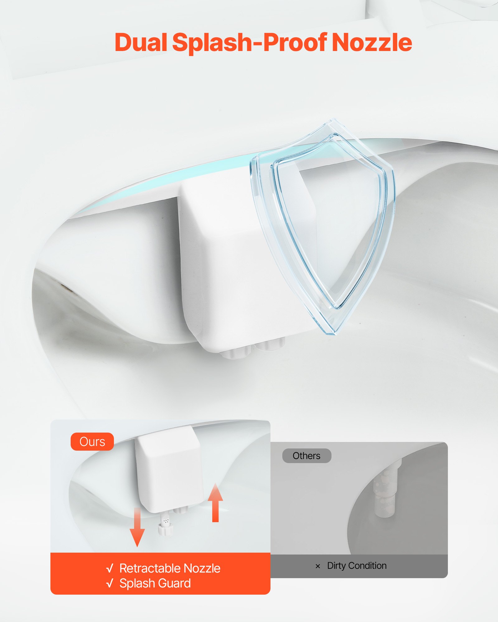 VEVOR Attacco per WC Bidet Ultra Sottile con 2 Ugelli Retrattili e Pressione dell'Acqua Regolabile, Spruzzatore di Acqua Fredda non Elettrico per Lavaggio Anteriore e Posteriore, Bianco