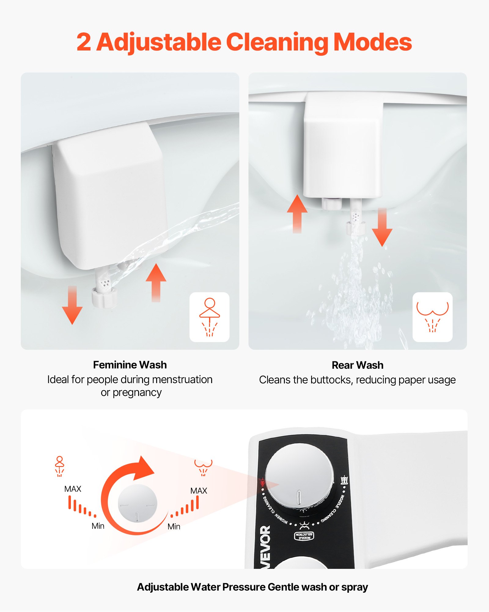 VEVOR Attacco per WC Bidet Ultra Sottile con 2 Ugelli Retrattili e Pressione dell'Acqua Regolabile, Spruzzatore di Acqua Fredda non Elettrico per Lavaggio Anteriore e Posteriore, Bianco