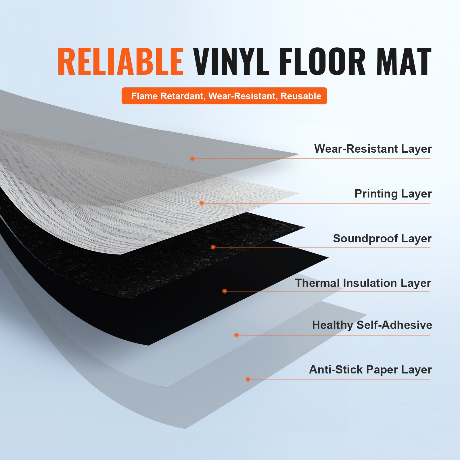 VEVOR Piastrelle per Pavimenti Autoadesive in Vinile 914 x 152 mm 20 Pezzi Spesse 0,62 mm con Venature del Legno Grigio Chiaro per Cucina, Sala da Pranzo, Camere da Letto, per Arredamento della Casa