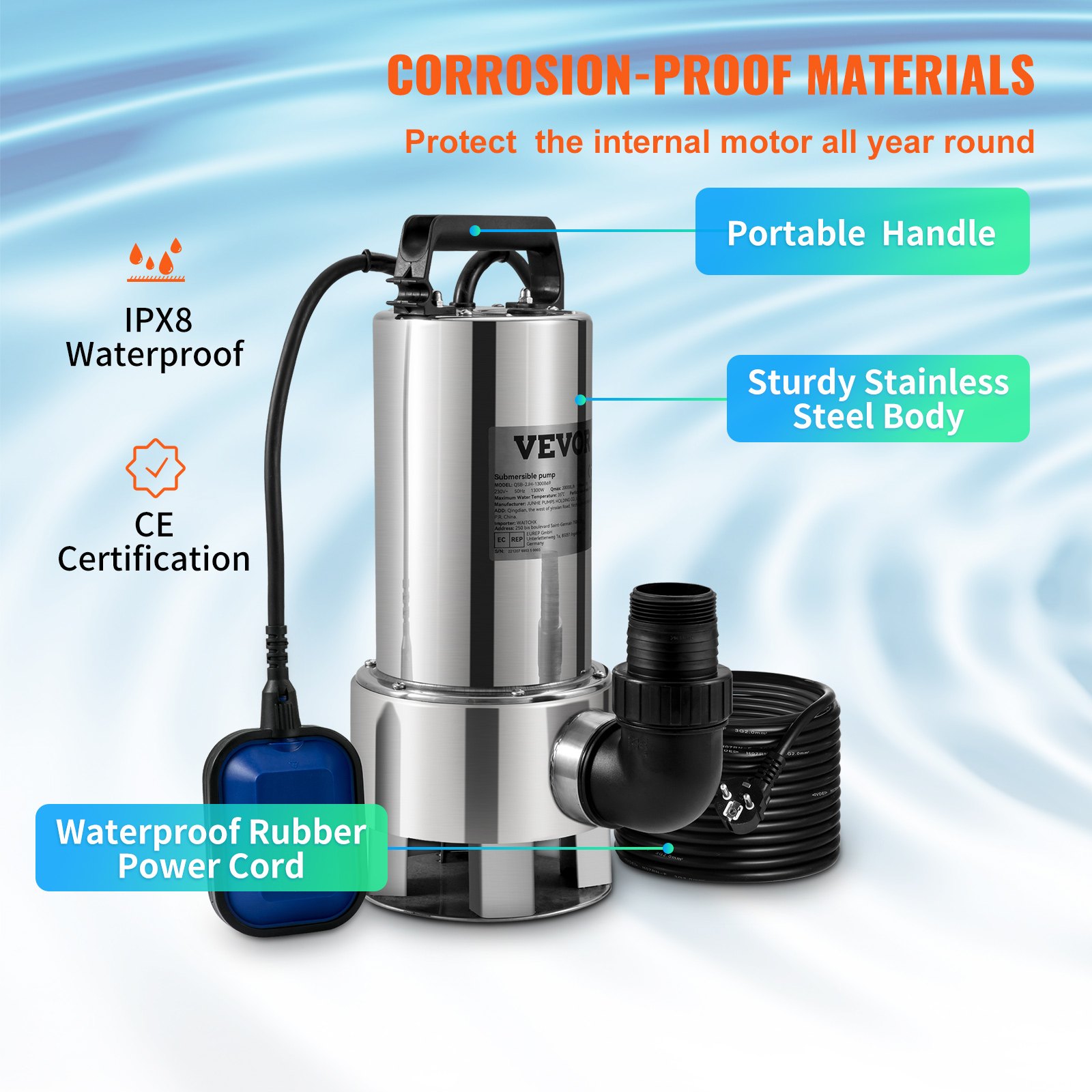Pompa Sommersa A Batteria Makita 18V - Per Acqua Sporca E Irrigazione - Portatile Con Tubo 1m E Filtro