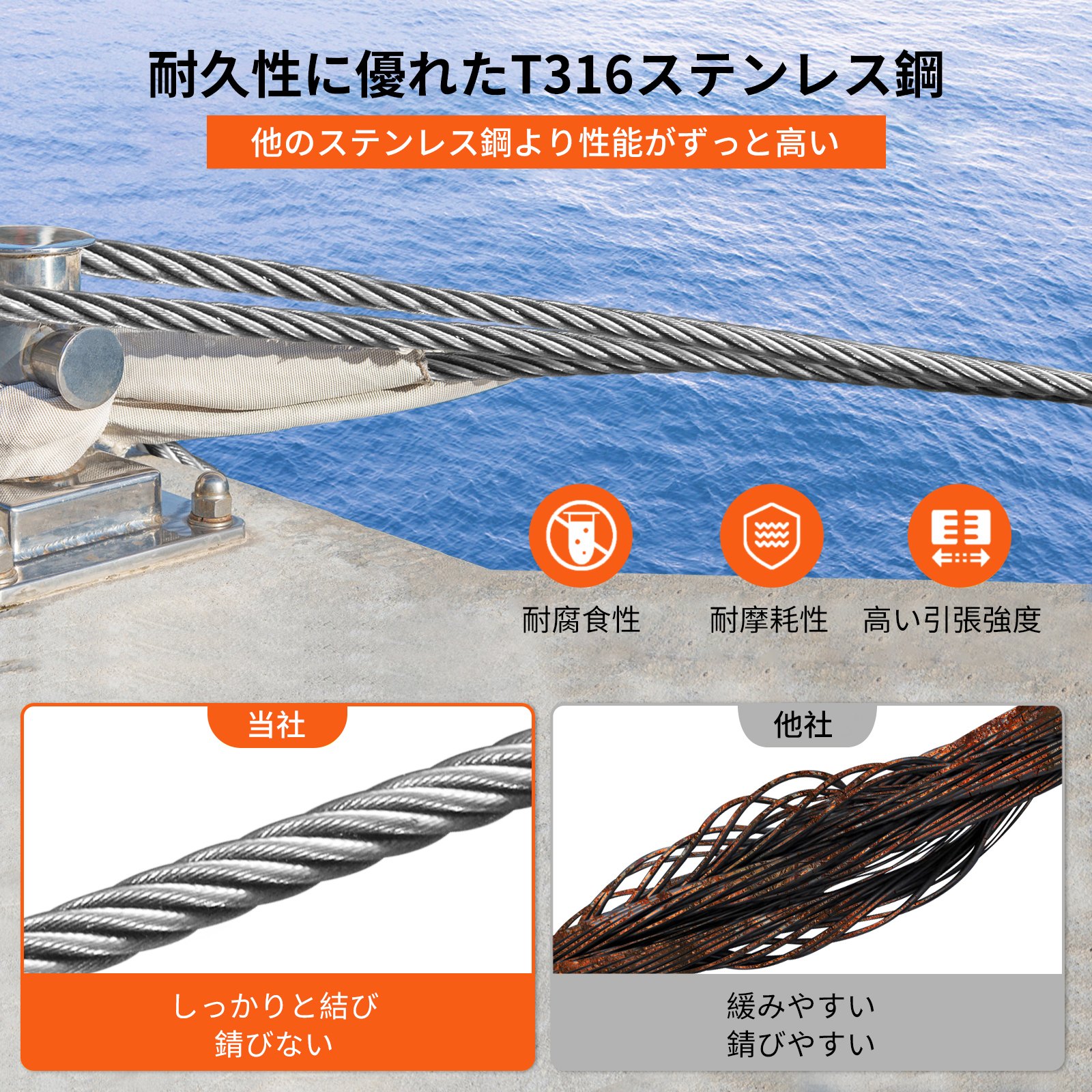 T316 1x19 ステンレス鋼ケーブル 直径3.2 mm ケーブルレール ワイヤーロープ 航空機ケーブル 300m