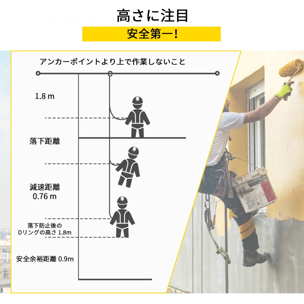VEVOR 多機能ロープ 垂直ライフラインアセンブリ 落下保護ロープ 50インチ ポリエステル 耐荷重310ポンド 2個スチールカラビナ付き