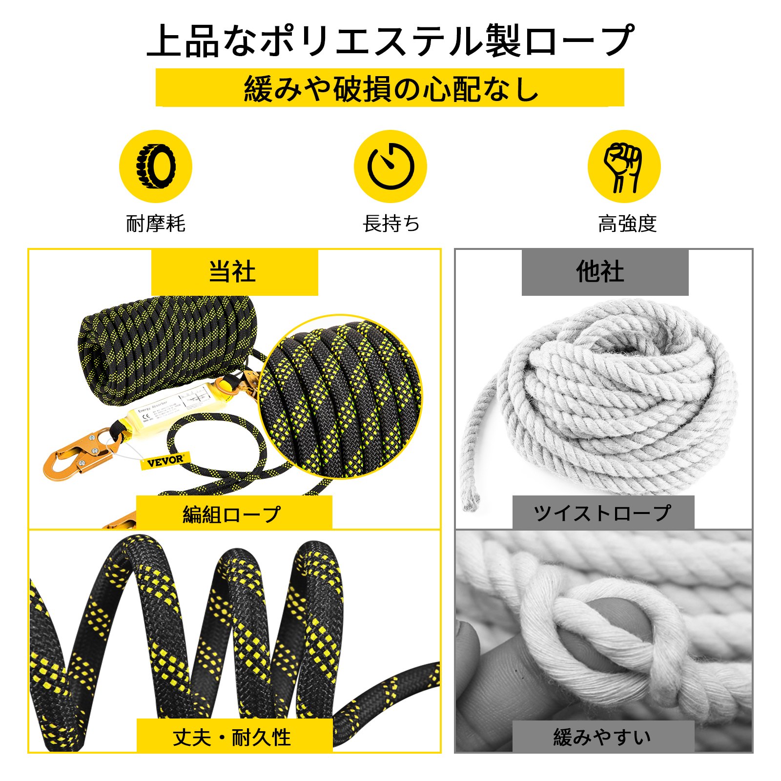 VEVOR 多機能ロープ 垂直ライフラインアセンブリ 落下保護ロープ 50インチ ポリエステル 耐荷重310ポンド 2個スチールカラビナ付き