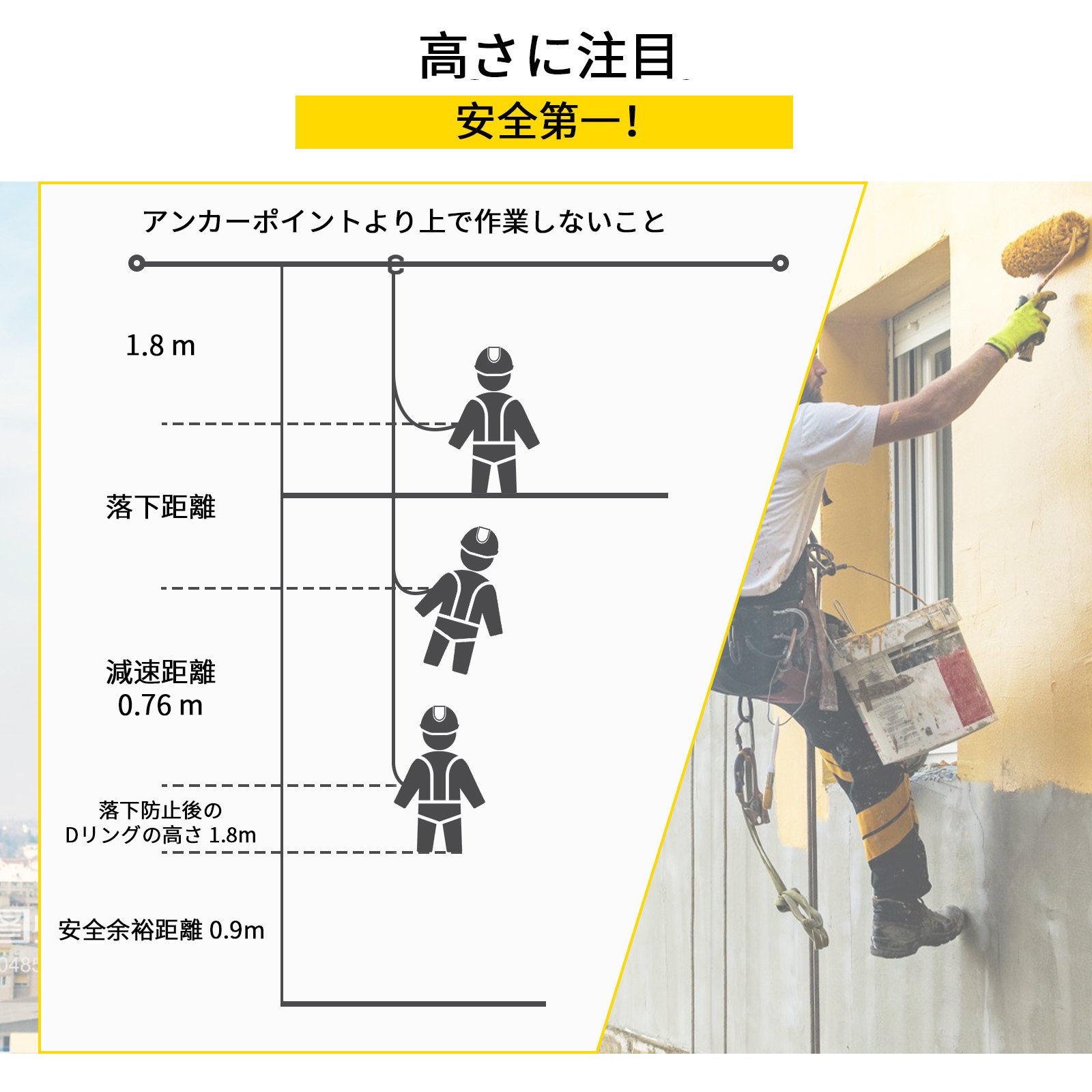 VEVOR 多機能ロープ 垂直ライフラインアセンブリ 落下保護ロープ 50インチ ポリエステル 耐荷重310ポンド 2個スチールカラビナ付き