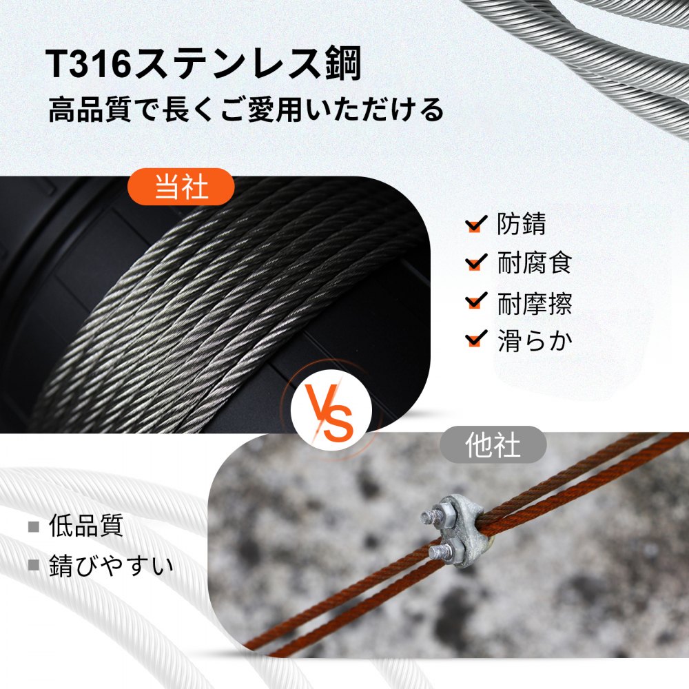 316ステンレス鋼ケーブル ワイヤーロープ 直径4.8mm 1x19 305mリール