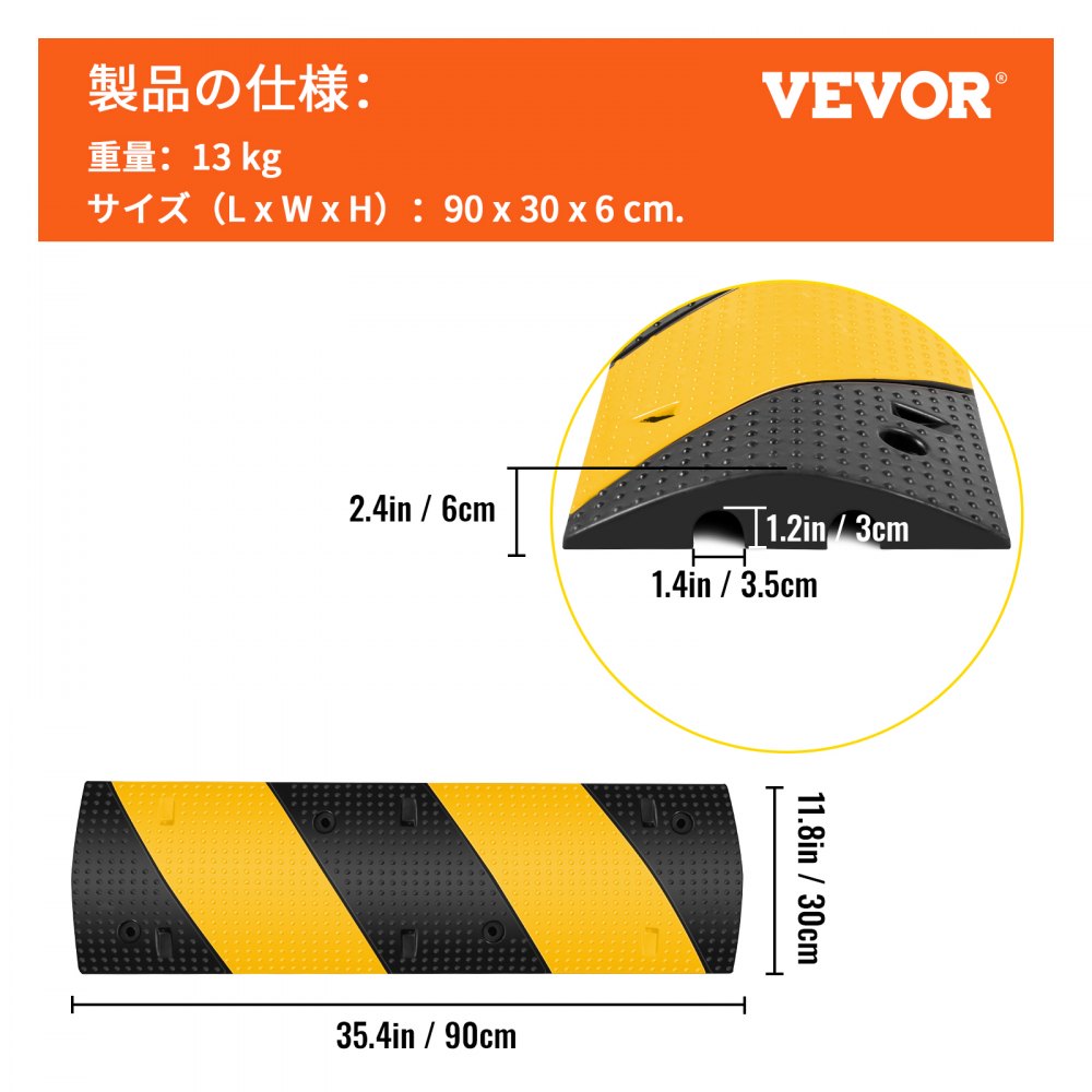 ケーブルプロテクター、2チャンネルゴムスピードバンプドライブウェイ、モジュラー荷重スピードバンプ、チャネルケーブル砂利道路のためのケーブルプロテクターランプ