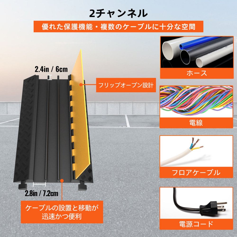 4PCS デュアルチャンネル ケーブルプロテクターカバー 66000ポンド容量