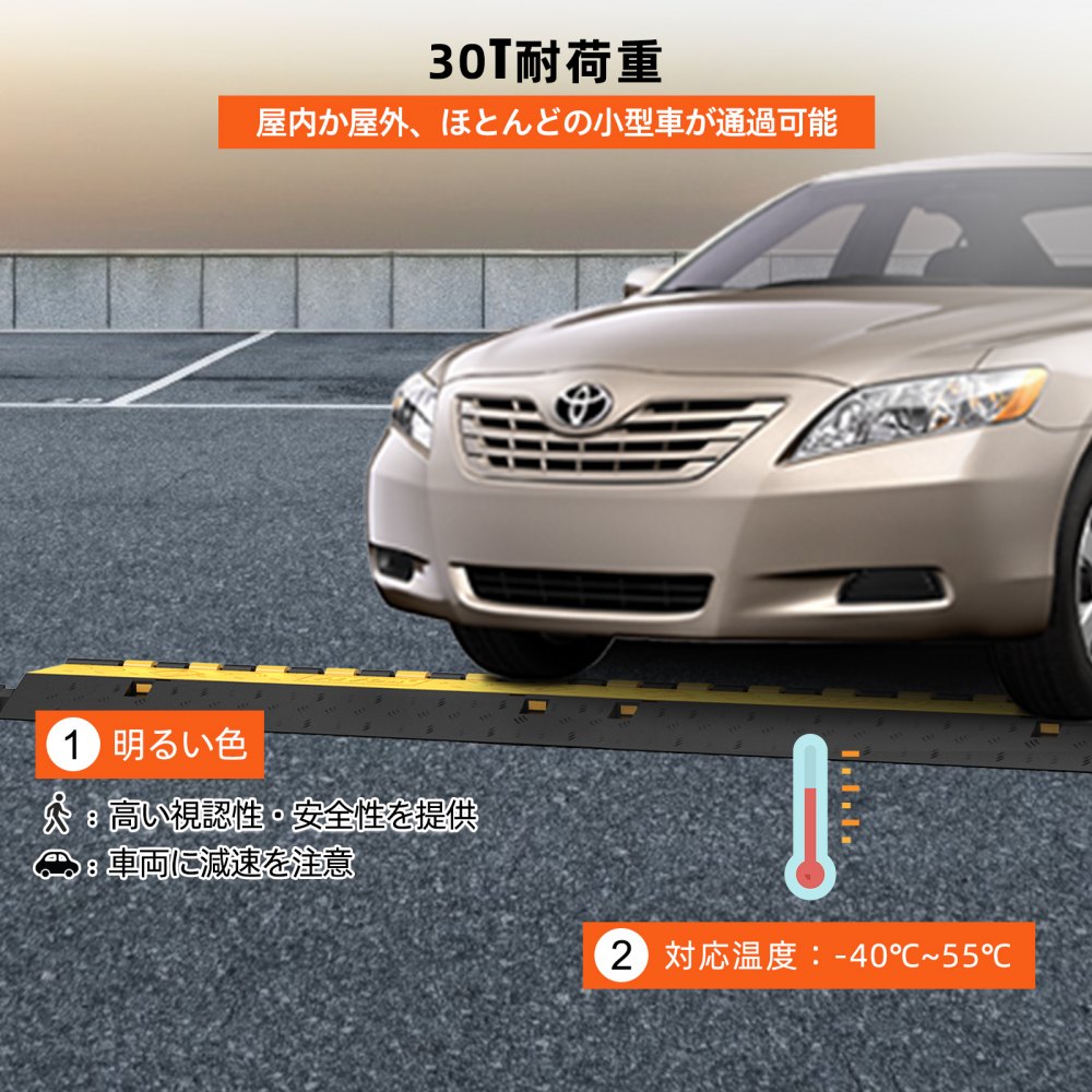 4PCS デュアルチャンネル ケーブルプロテクターカバー 66000ポンド容量