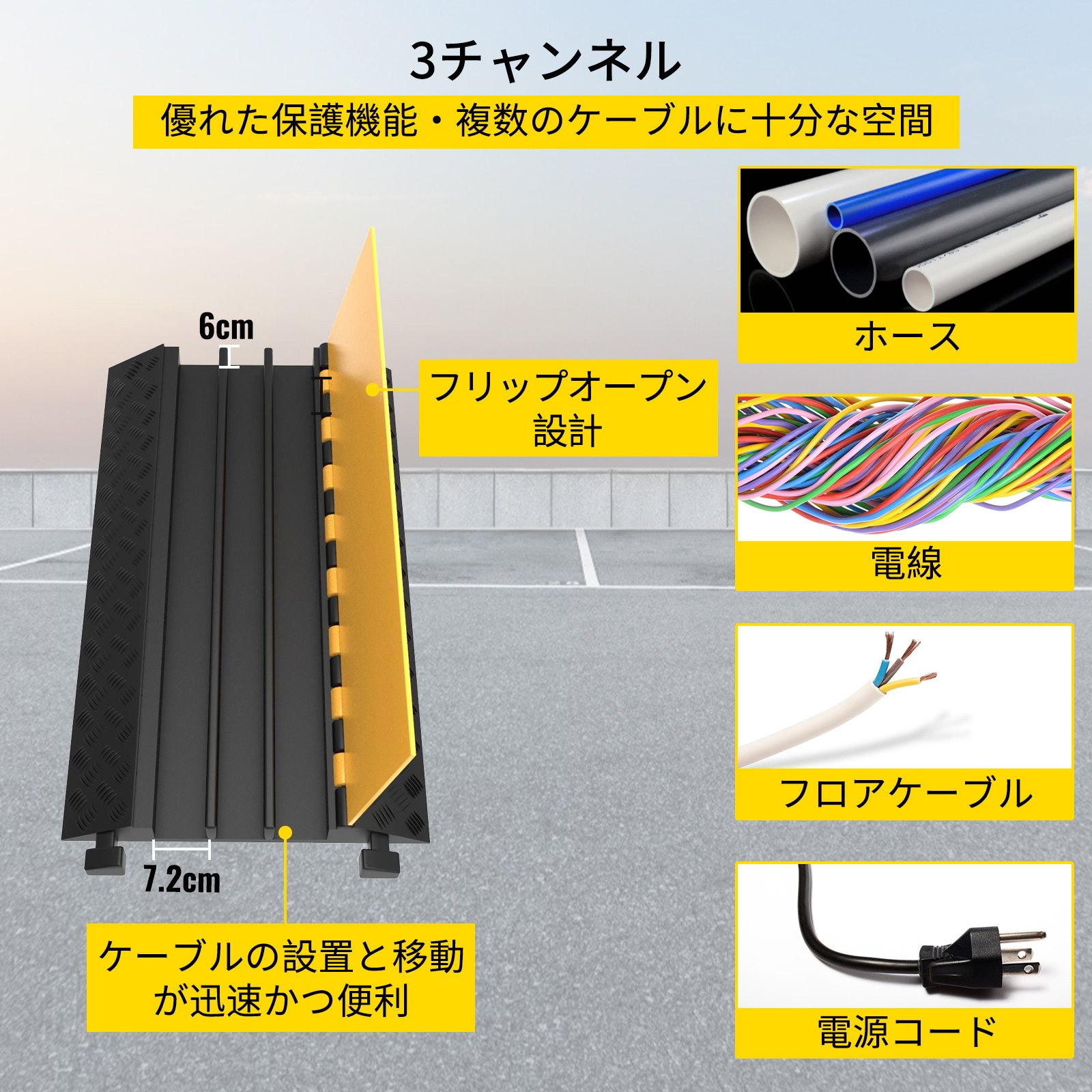 3チャンネル ケーブルプロテクターカバー 22046-44092ポンド容量