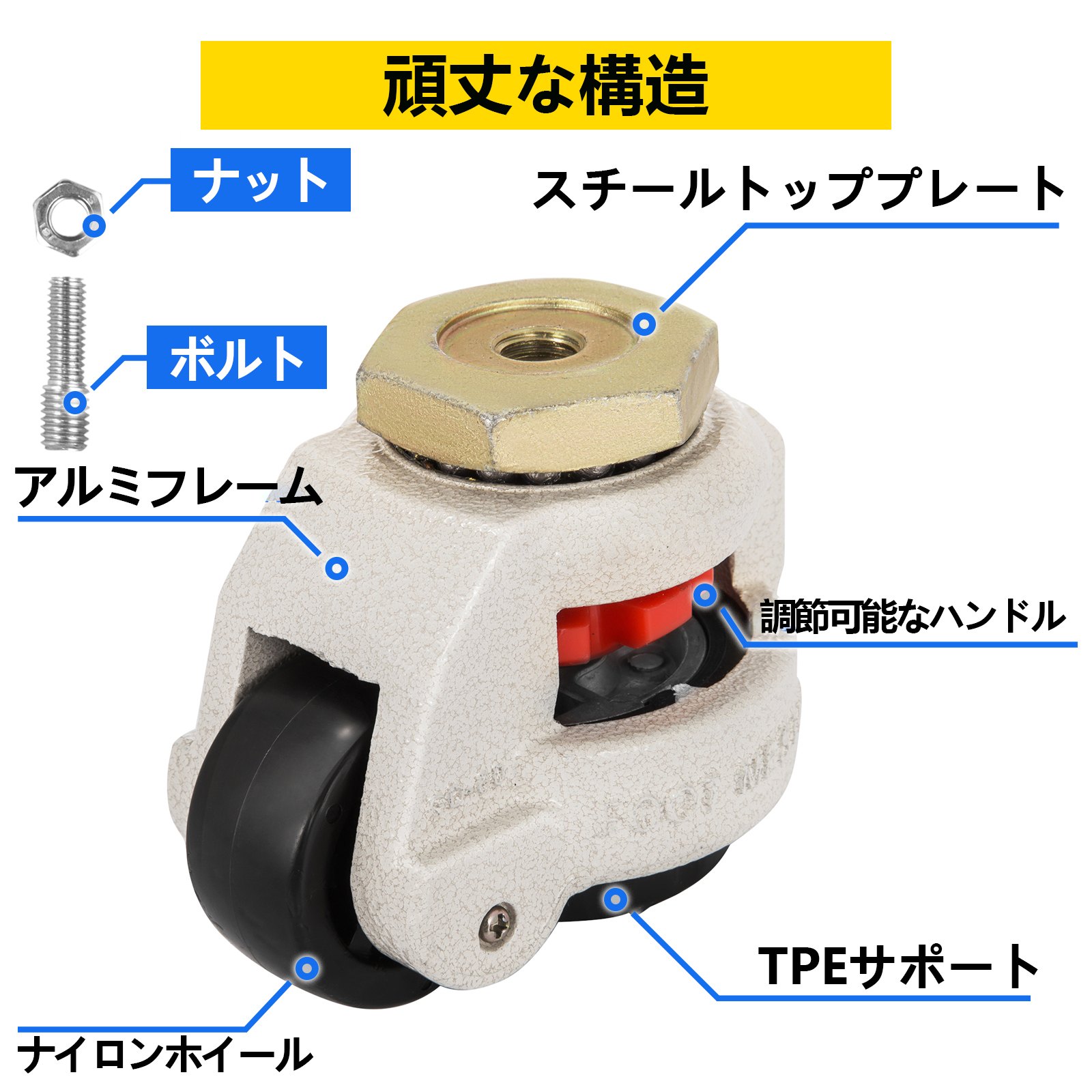4個 プレートレベリングホイール GD-60S ナイロンホイールとNBRパッドのセット