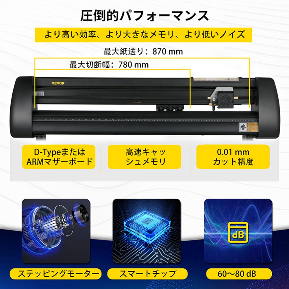 VEVOR ビニール カッター 34インチ 手動プロッター SignMaster アクセサリ