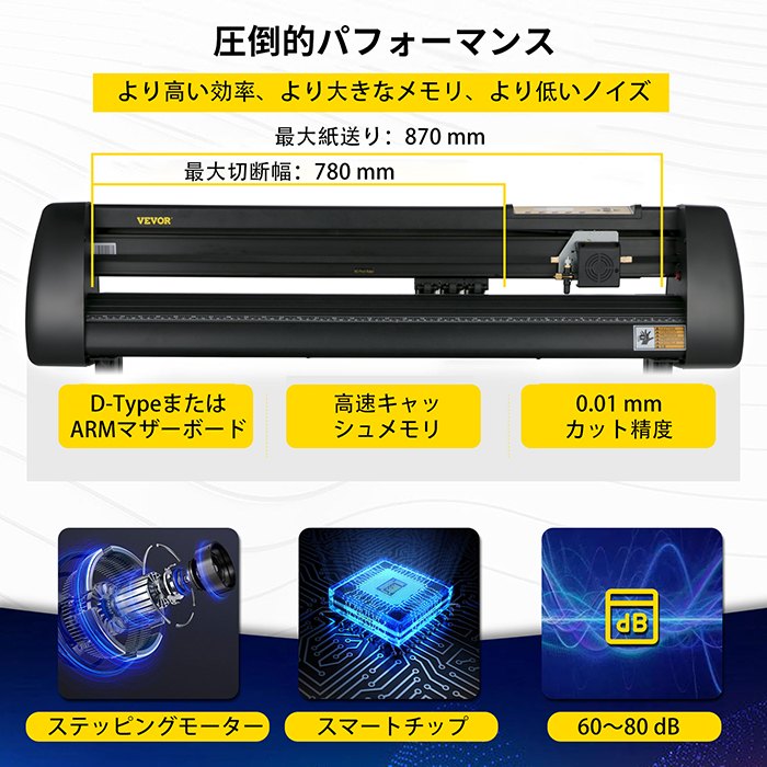 VEVOR ビニール カッター 34インチ 手動プロッター SignMaster アクセサリ