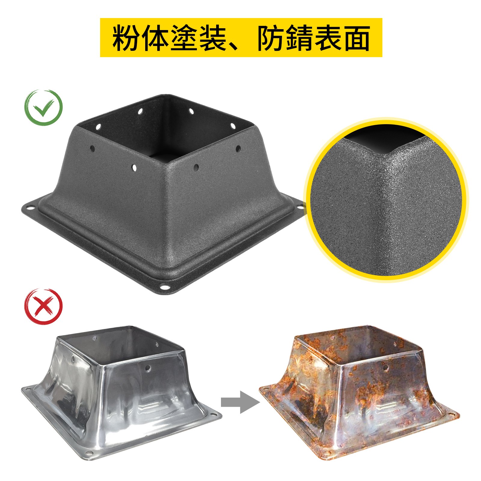 VEVOR デッキポストベース ポストベーススカート5PCS ポストサポートフランジ 4x4" ベース