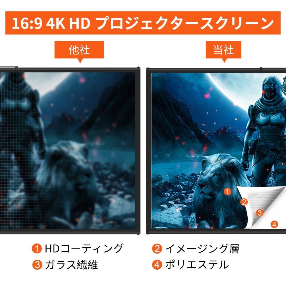 VEVOR プロジェクタースクリーン スタンド付き 三脚 4K HD 16:9 映画 室内室外適用 持ち運び（70インチ）