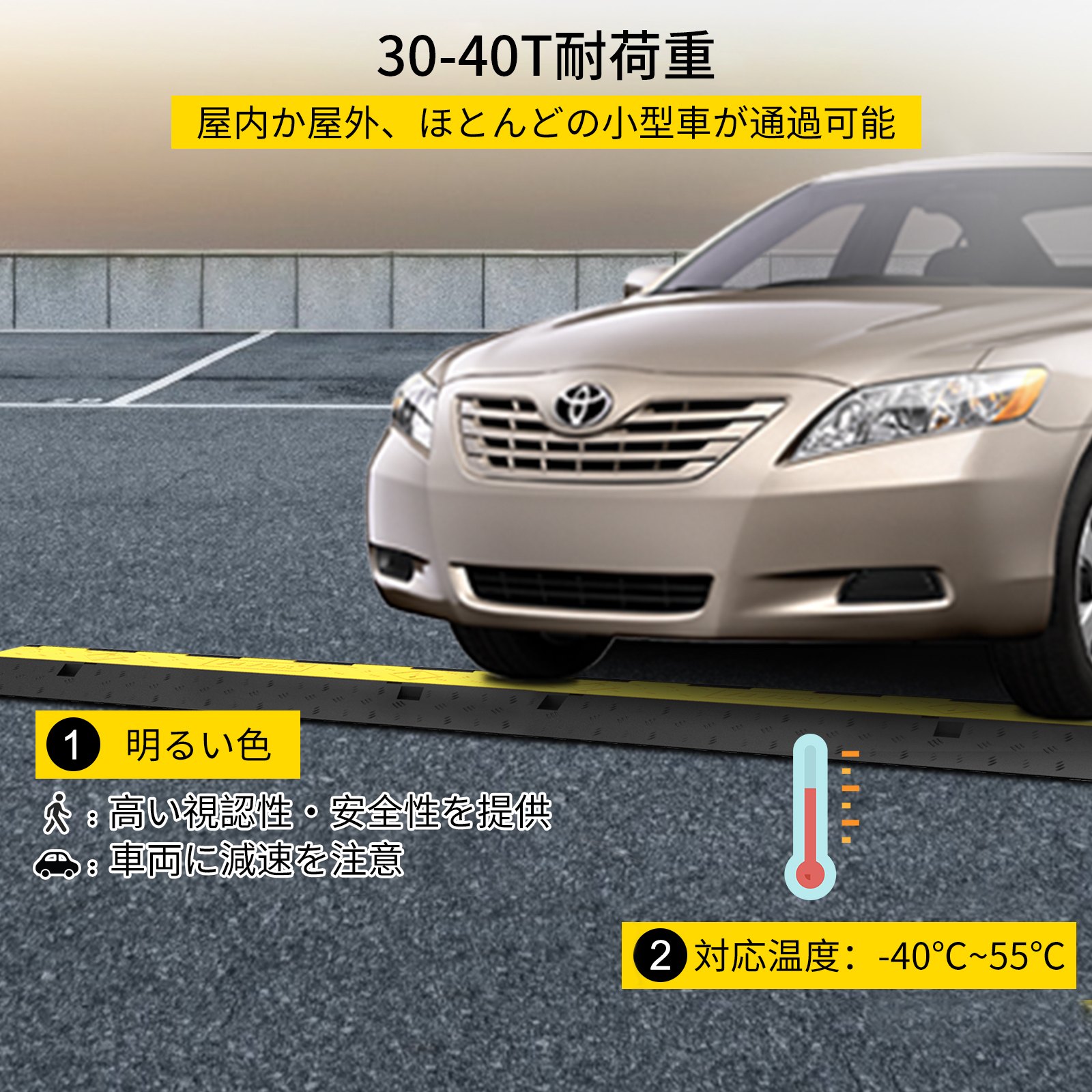 5チャンネル ゴムケーブルプロテクター 電線カバーランプ 倉庫 私道 30-40Tの耐荷重 35×20×2インチ