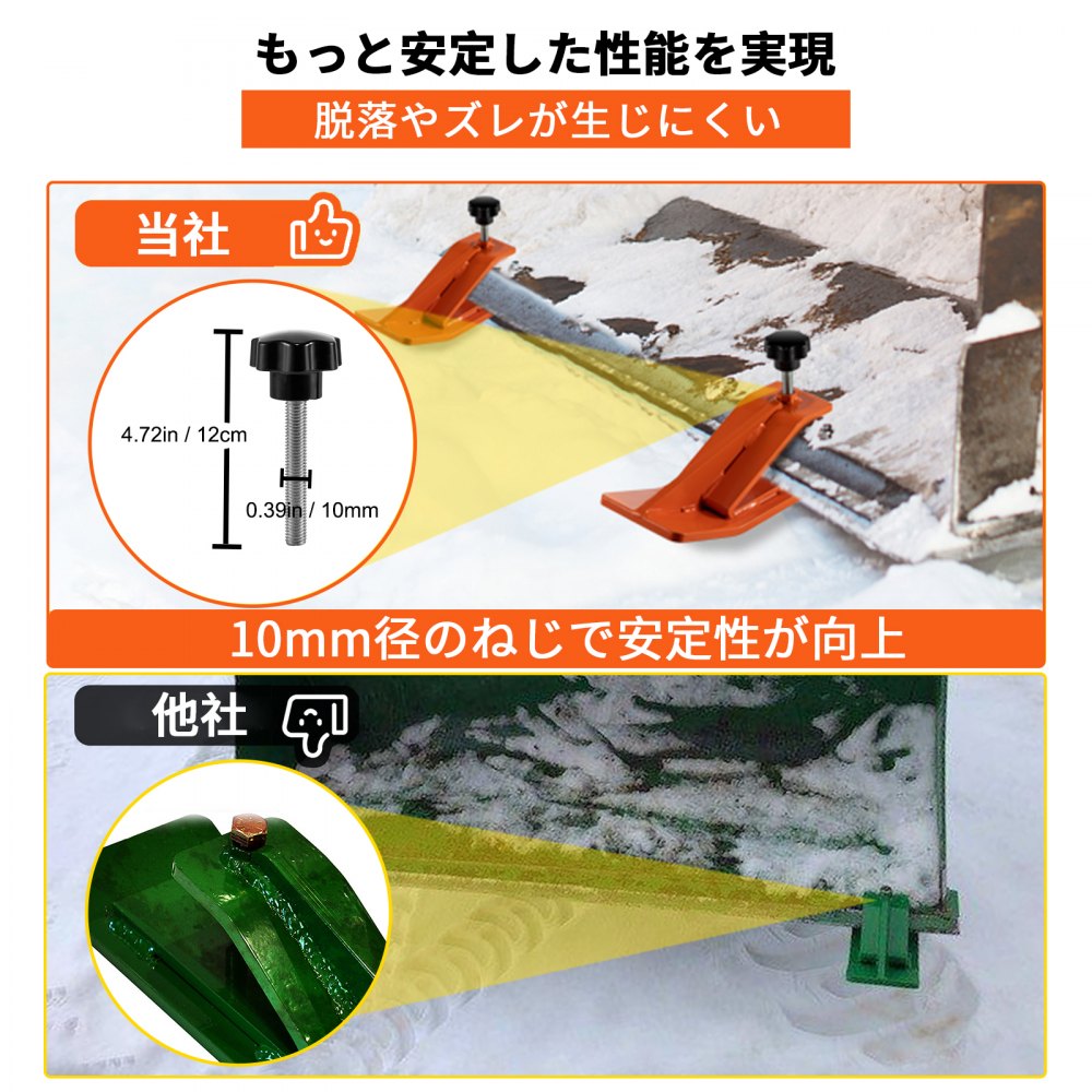 VEVOR 2pcs トラクターバケット プロテクター スキーエッジプロテクター 除雪 オレンジ