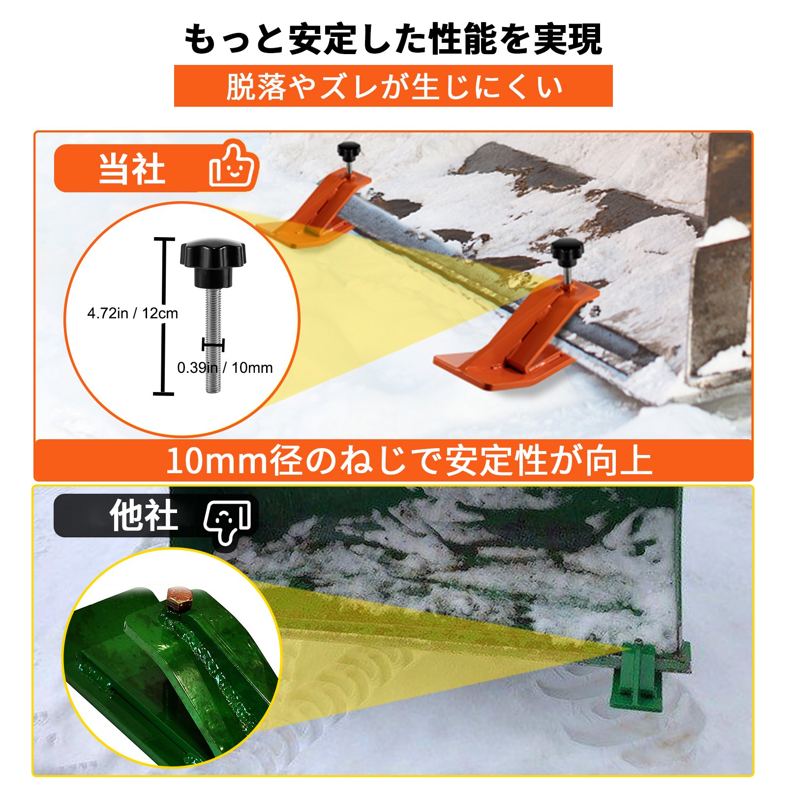 VEVOR 2pcs トラクターバケット プロテクター スキーエッジプロテクター 除雪 オレンジ