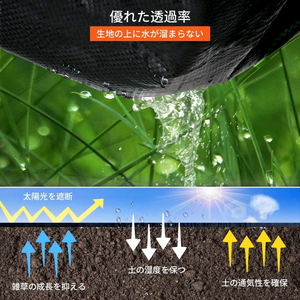 VEVOR 除草シート 雑草バリアランドスケープファブリック ジオテキスタイル下敷き 76x1.8m PP織物