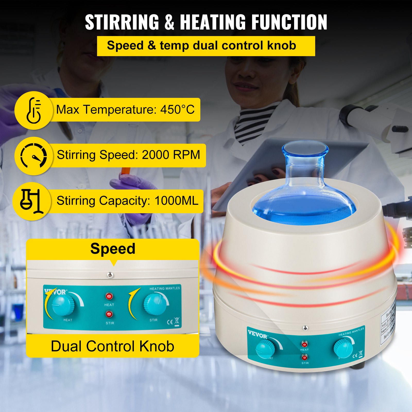 Manta calefactora VEVOR de 1000 ml con mando doble, 450 °C, 2000 rpm, configuración de laboratorio