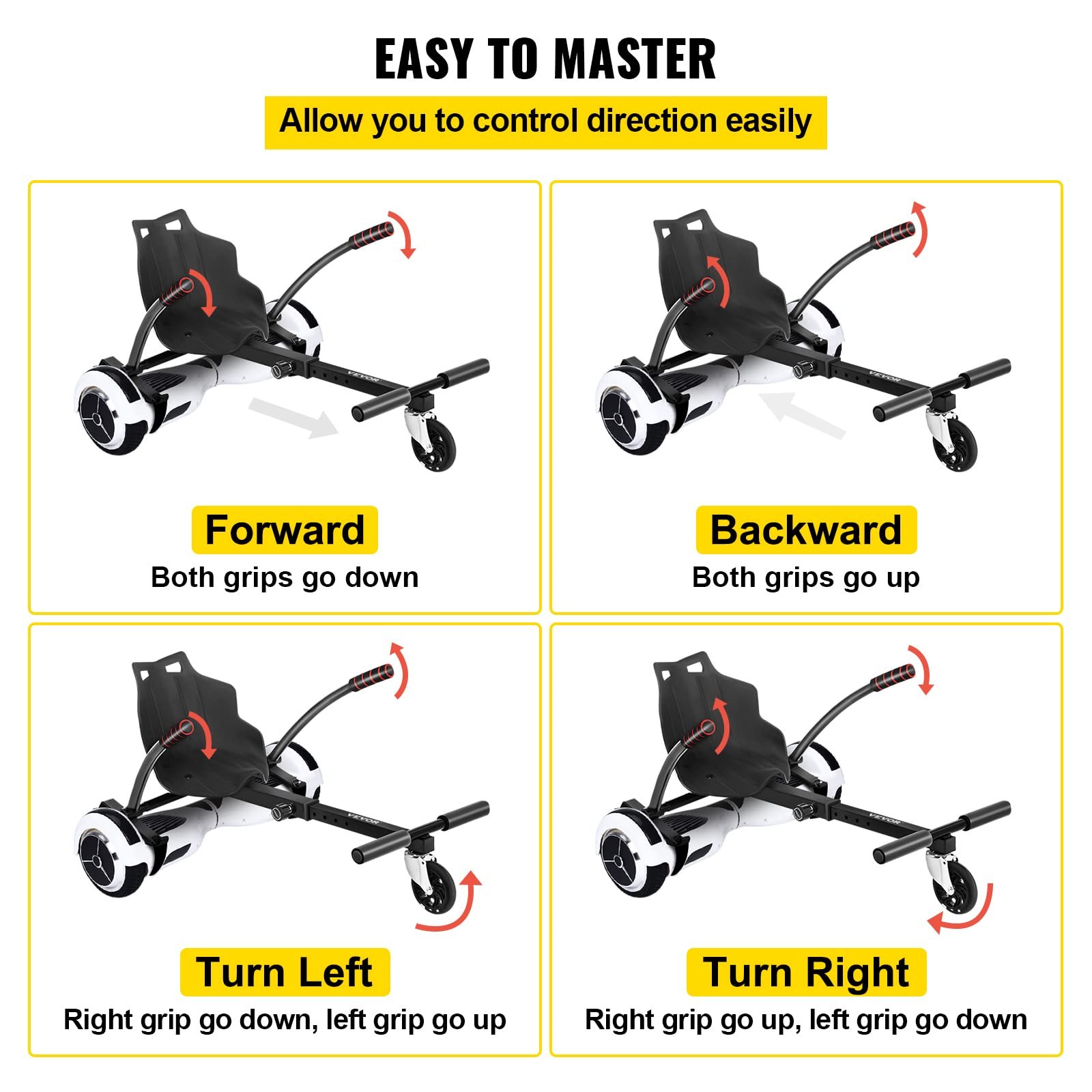 Guía de control de fijación del asiento del hoverboard VEVOR que muestra avance, retroceso, giro a la izquierda y giro a la derecha.