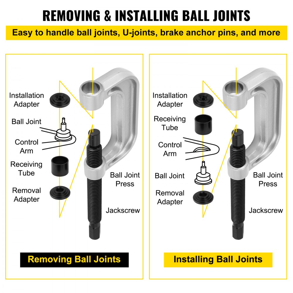Instrucciones del kit de rótula VEVOR para quitar e instalar rótulas.