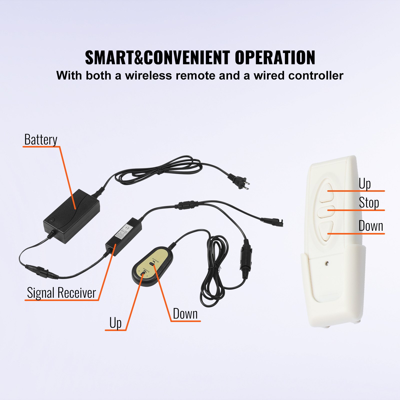 Sistema de control de elevación de TV motorizado VEVOR que muestra control remoto, batería y receptor de señal.