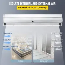 Cortina de aire VEVOR de 47 pulgadas, 2 velocidades, 891 CFM, cortina de aire comercial para interiores, cortinas de aire para puertas con 2 interruptores limitados, certificado CE y  110 V sin calefacción