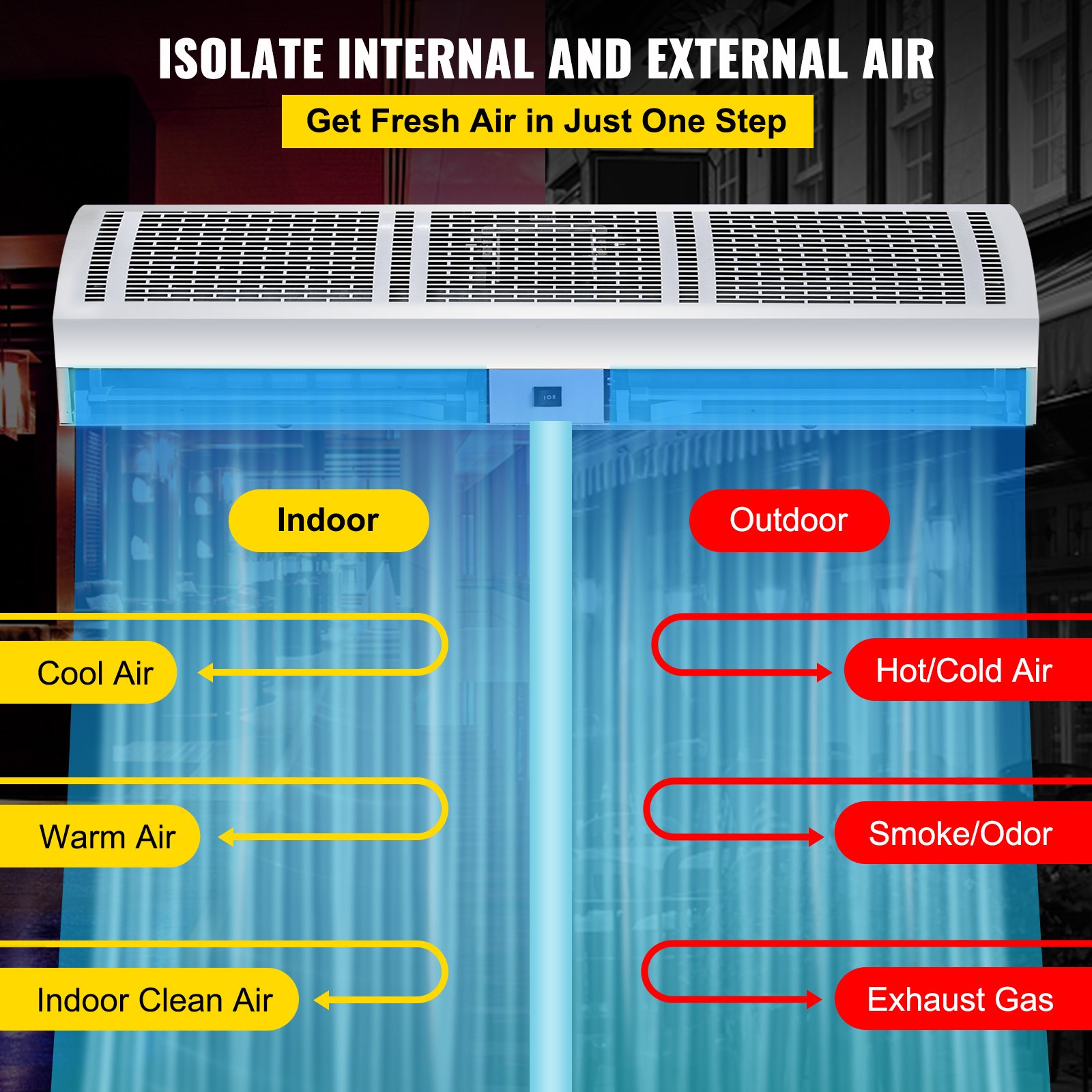 Cortina de aire VEVOR Cortina de aire comercial de 47 pulgadas Cortina de aire de puerta de 2 velocidades 2014 CFM/1832 CFM con 2 interruptores limitados Cortina de aire interior de bajo ruido