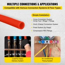 Tubo de agua potable VEVOR PEX Tubería de 1/2 pulgada x 300 pies PEX-B Tubería de plomería Sin barrera Calentamiento radiante Pex Bobina para sistemas de calefacción hidrónica de circuito abierto de plomería de agua (1/2 "Sin barrera, 300 pies/Rojo)
