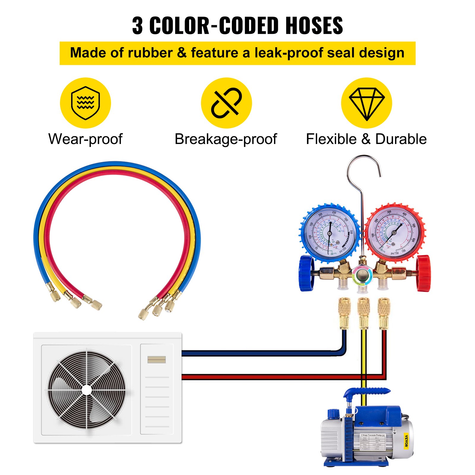 Kit HVAC con bomba de vacío de aire VEVOR con 3 mangueras codificadas por colores y manómetro colector.