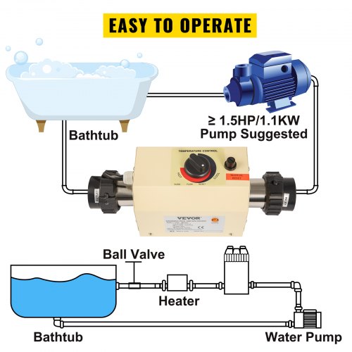 VEVOR Calentador de agua eléctrico apto para termostato 2KW 220V Calentador de agua eléctrico apto para termostato para Max 528 galones Mini piscina SPA Piscina apto para termostato Interfaz automatizada de 50 mm