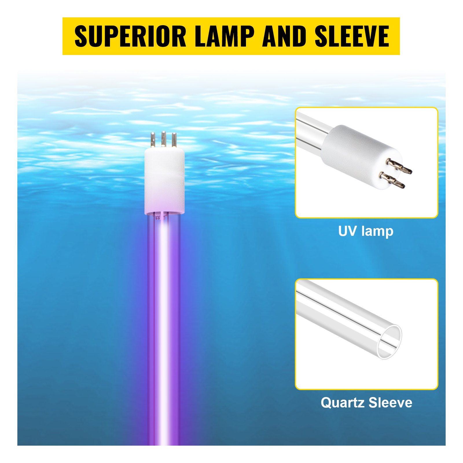 Lámpara ultravioleta superior y funda de cuarzo para purificador de agua ultravioleta VEVOR.