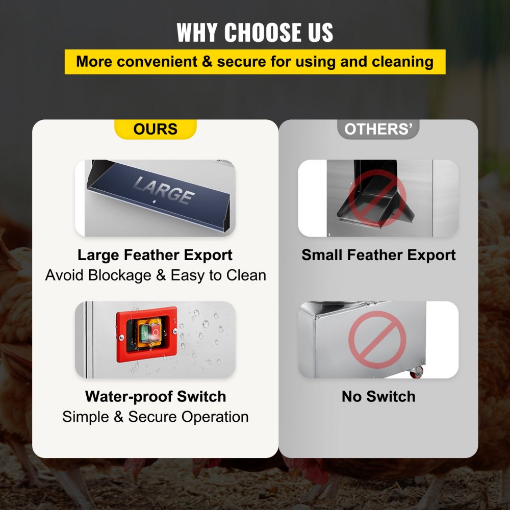 Desplumadora de aves de corral VEVOR de 2200 W, 240 rpm, para pavo, pollo, aves de corral, barril de 23,5 pulgadas de diámetro, de acero inoxidable, con ruedas.