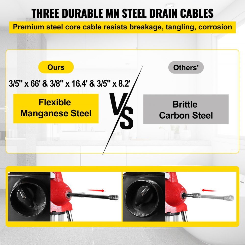 VEVOR Máquina de limpieza de desagües Máquina Desatascar Tuberías Limpieza de drenajes Limpiador de desagües seccional de 500 vatios Cable de resorte