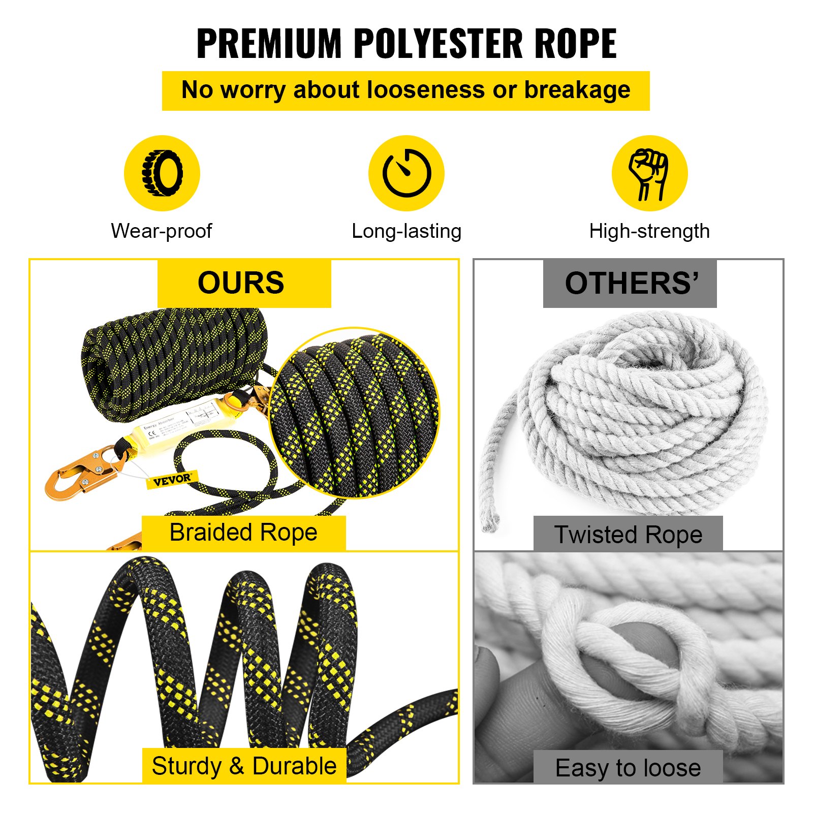 Cuerda de protección contra caídas VEVOR: diseño trenzado resistente y duradero frente a una alternativa débil y retorcida.