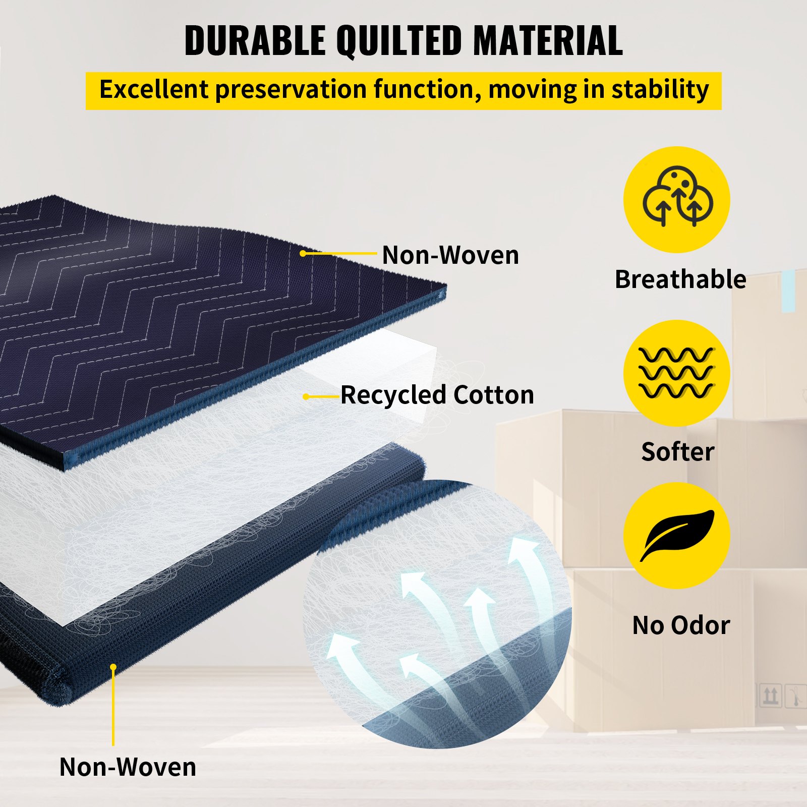 Mantas móviles VEVOR que presentan capas no tejidas, algodón reciclado, material transpirable, más suave y sin olor.