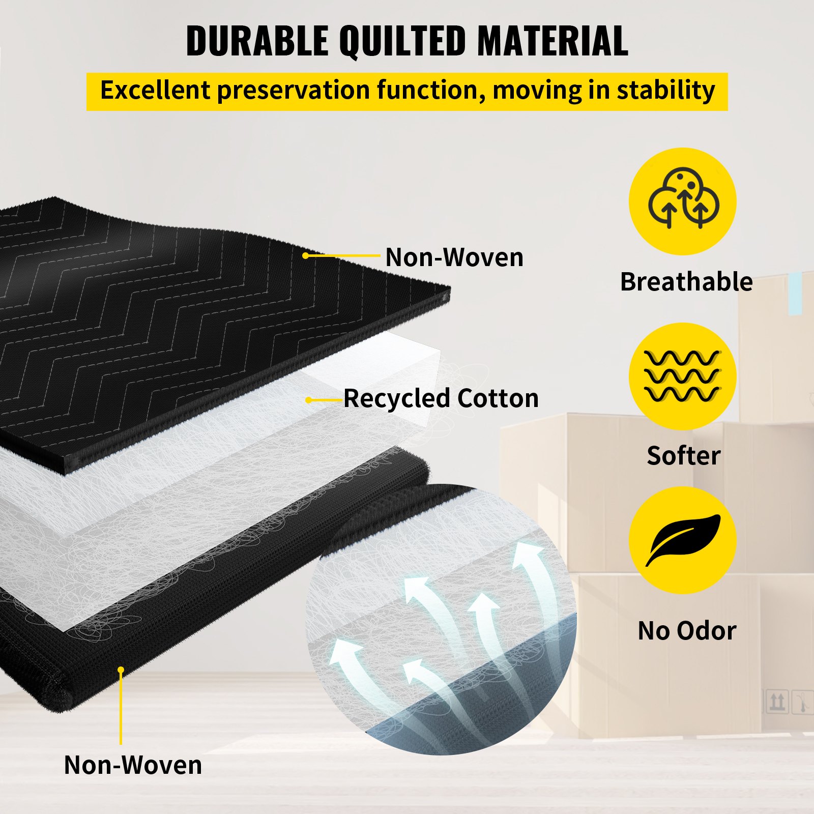 El material acolchado duradero de las mantas móviles VEVOR, con tela no tejida, algodón reciclado y diseño transpirable y sin olor.