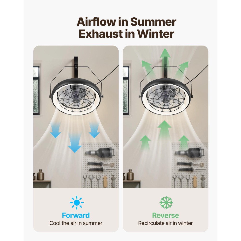 Ventilador de pared VEVOR con luces, 22 pulgadas, con control remoto, 6 velocidades, reversible, iluminación regulable de 3 colores, temporizador, inclinación ajustable de 360° para taller, patio y hogar.