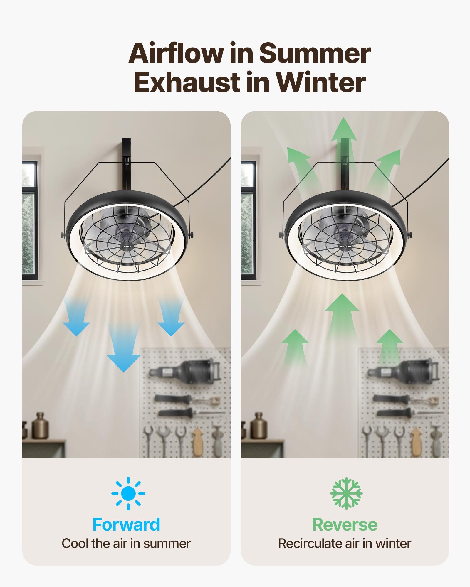 Ventilador de pared VEVOR con luces, 22 pulgadas, con control remoto, 6 velocidades, reversible, iluminación regulable de 3 colores, temporizador, inclinación ajustable de 360° para taller, patio y hogar.