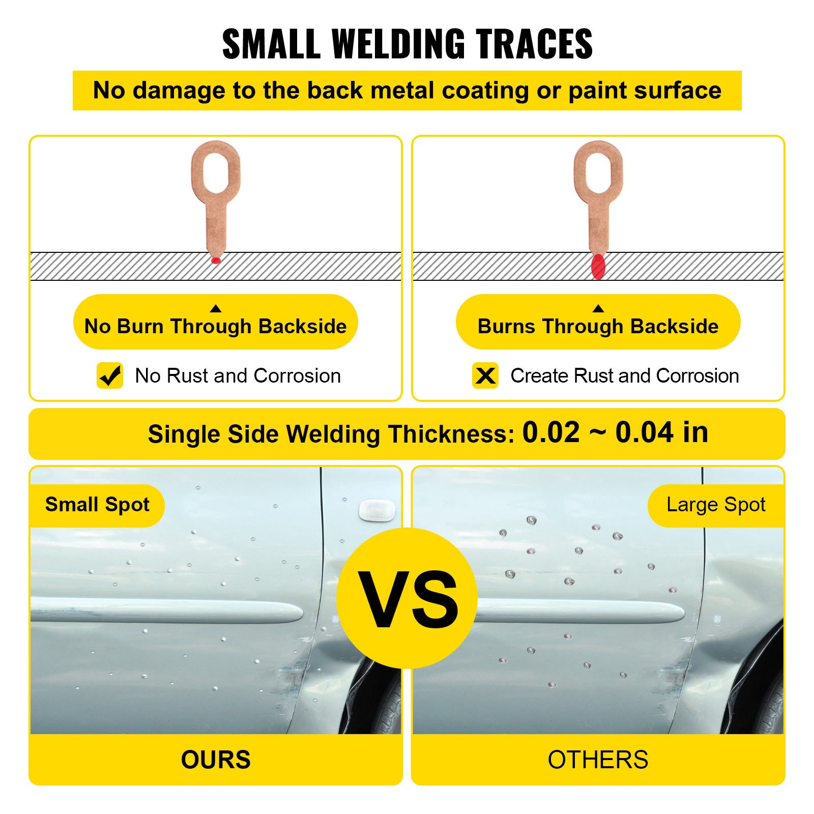 Estación del sistema de extracción de abolladuras para máquina de extracción de abolladuras VEVOR SG-7500