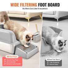 VEVOR Caja de arena para gatos de 6 pulgadas de profundidad, sin olor, con tablero filtrante para los pies